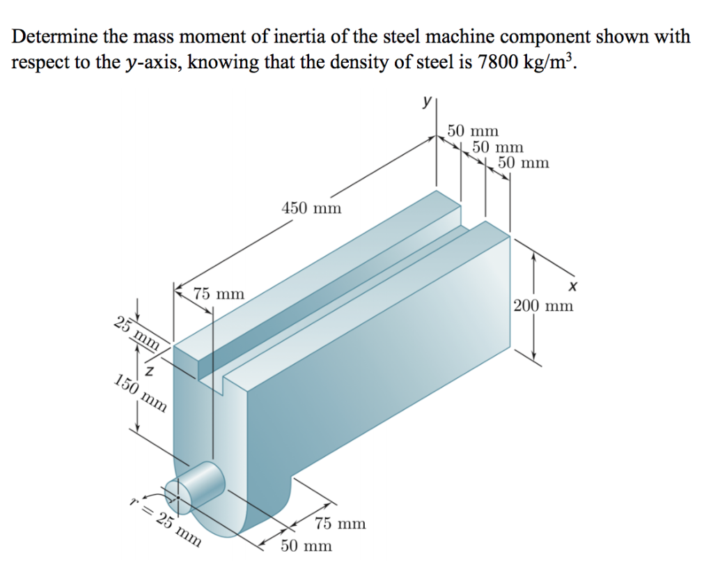 Solved Determine the mass moment of inertia of the steel | Chegg.com
