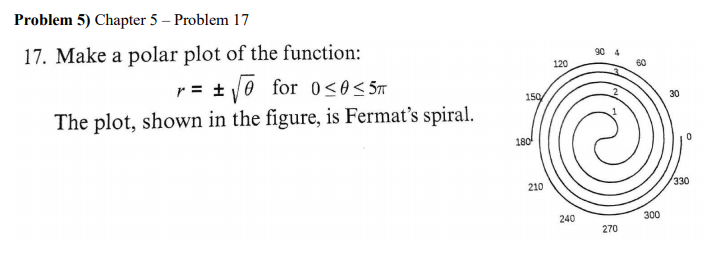 Solved 220 Problem 5) Chapter 5 - Problem 17 17. Make a | Chegg.com