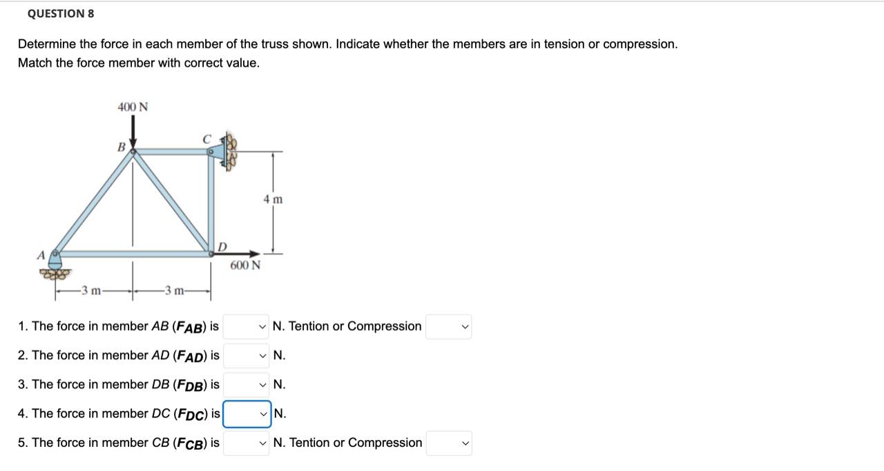 Solved Determine the force in each member of the truss | Chegg.com