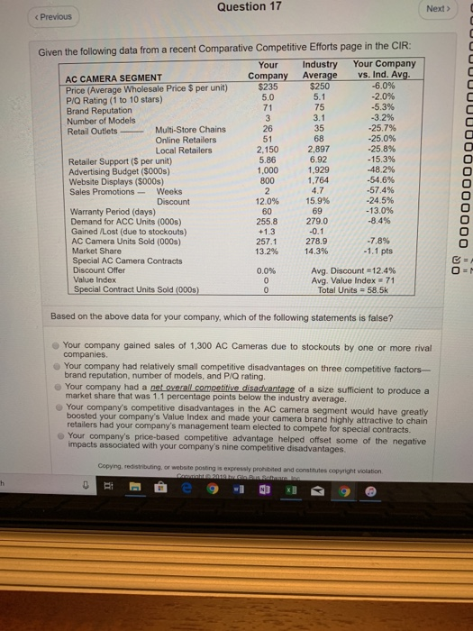 solved-question-17-next-given-the-following-data-from-a-chegg