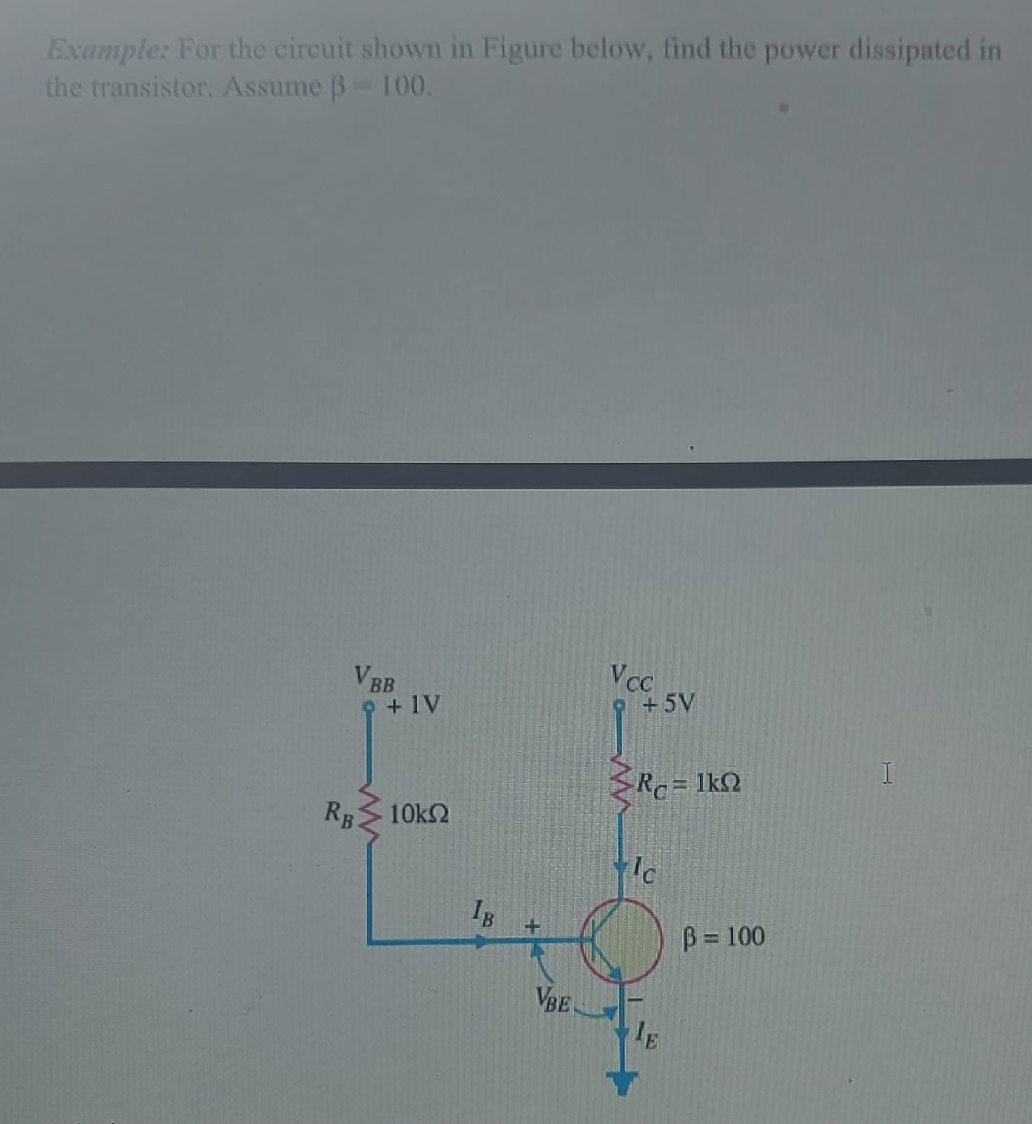 Solved Example: For the circuit shown in Figure below, find | Chegg.com