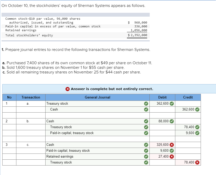 Solved On October 10, the stockholders’ equity of Sherman | Chegg.com