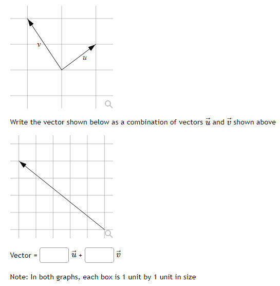 Solved u Write the vector shown below as a combination of | Chegg.com
