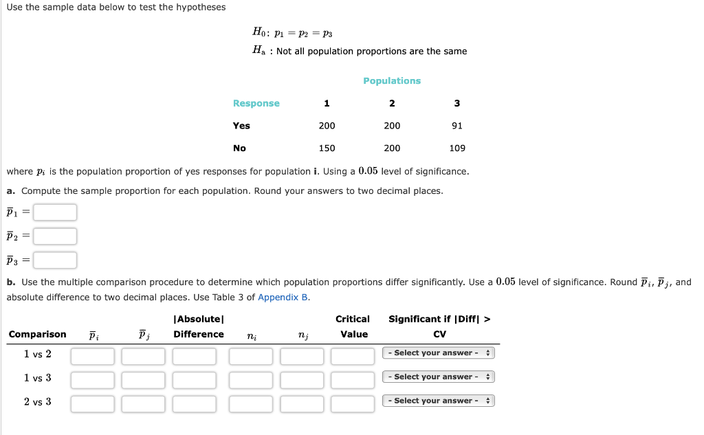 Solved Use the sample data below to test the hypotheses Ho: | Chegg.com