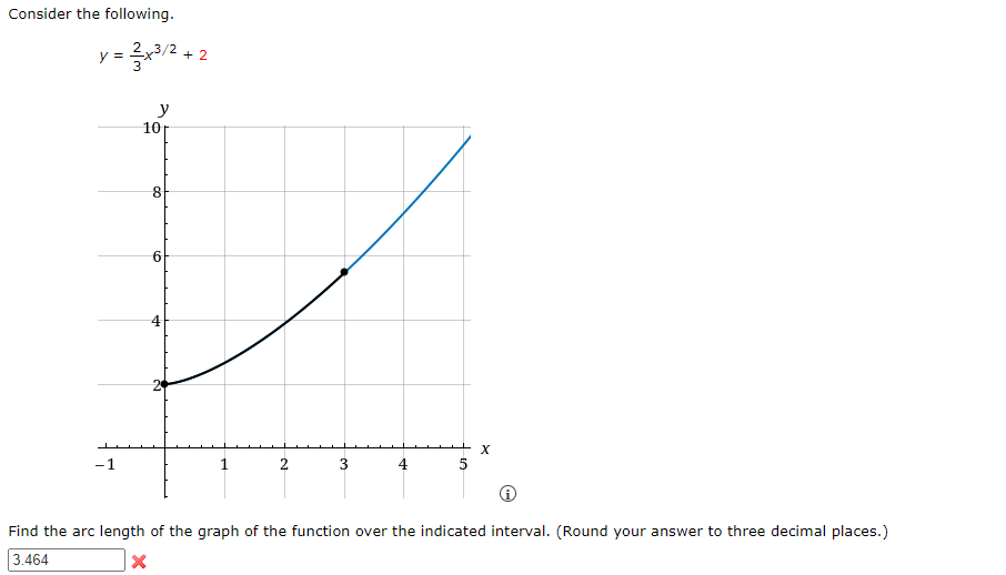 Solved Consider the following. y=32x3/2+2 Find the arc | Chegg.com
