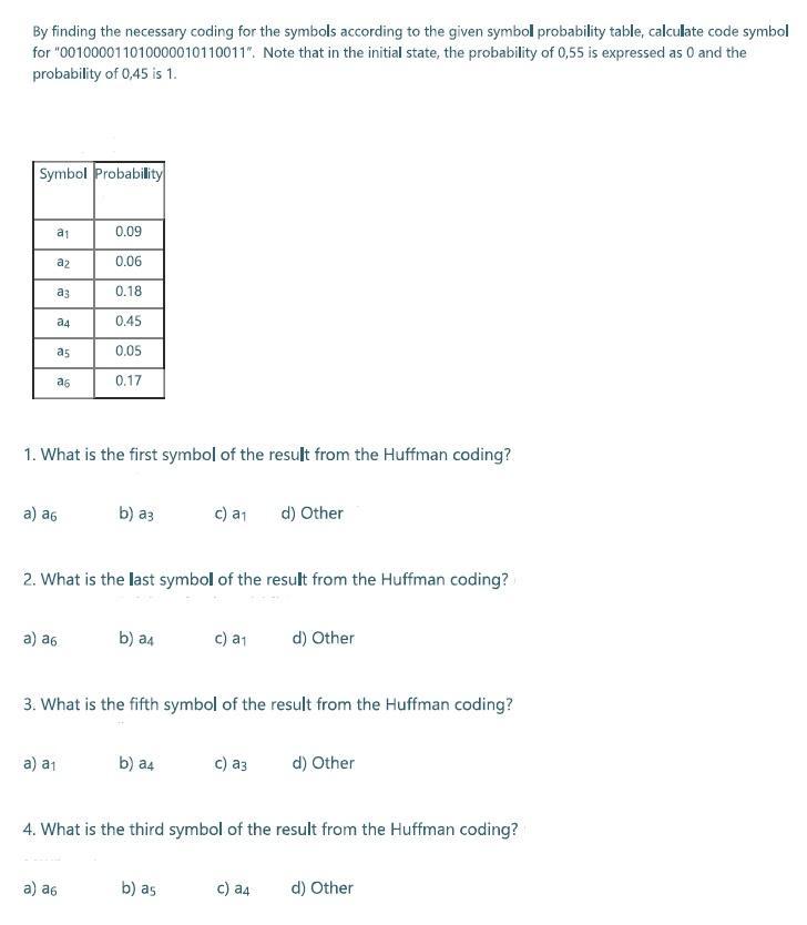 Solved By finding the necessary coding for the symbols | Chegg.com