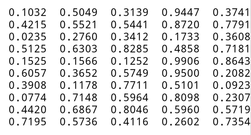 random number generator 1 5 wheel