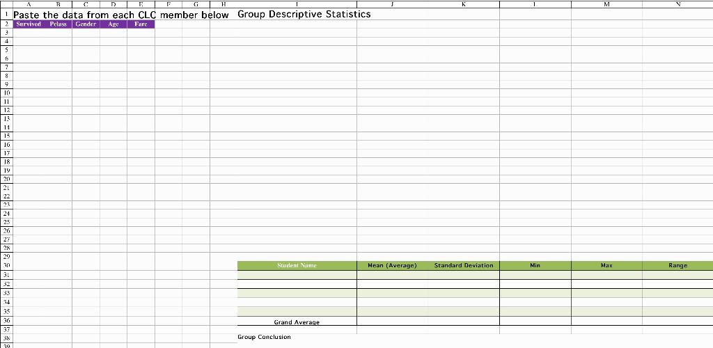 CLC – Titanic Survival: Exploratory Data | Chegg.com