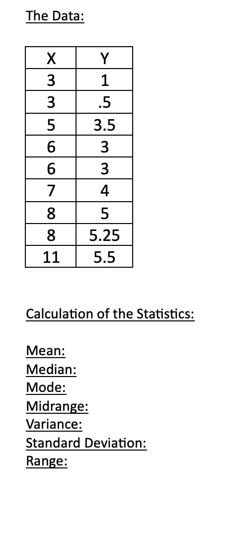 Solved The Data:Calculation Of The | Chegg.com