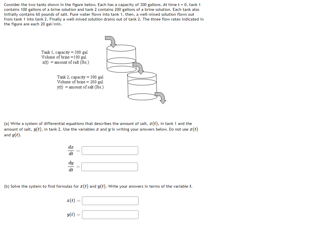 Solved Consider the two tanks shown in the figure below. | Chegg.com