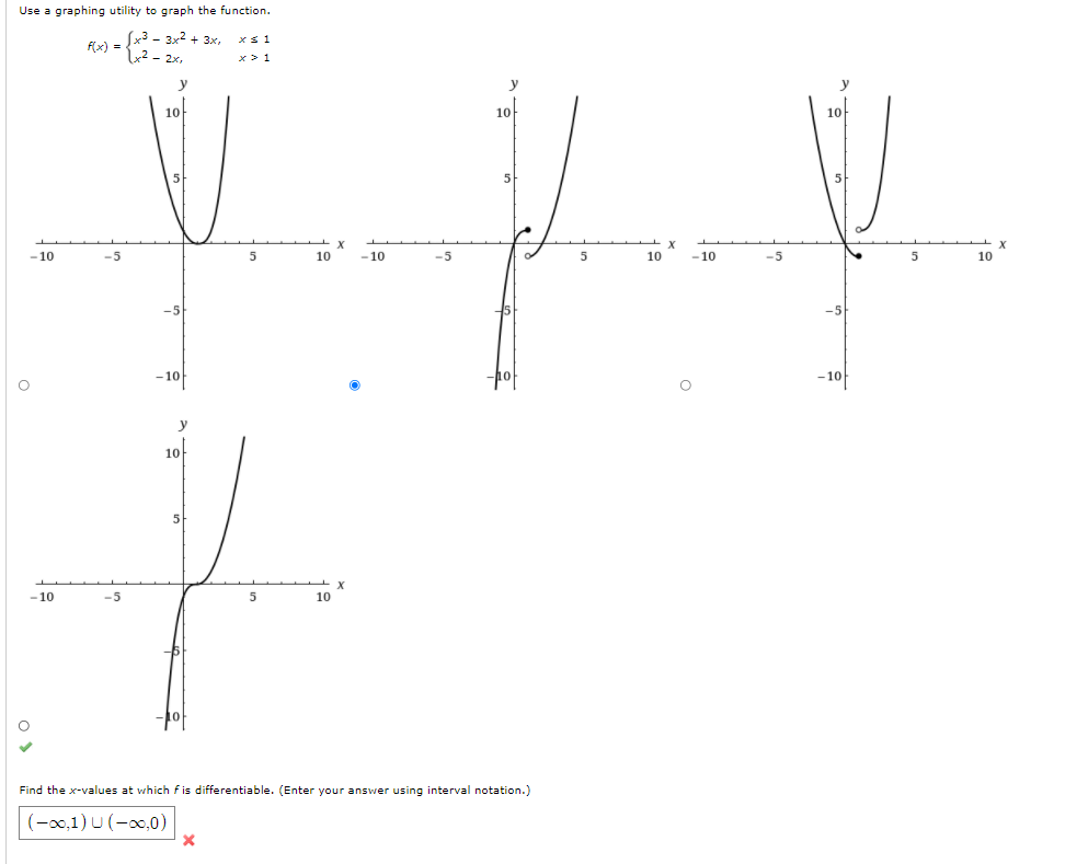 Solved Find the x-values at which f is differentiable. | Chegg.com