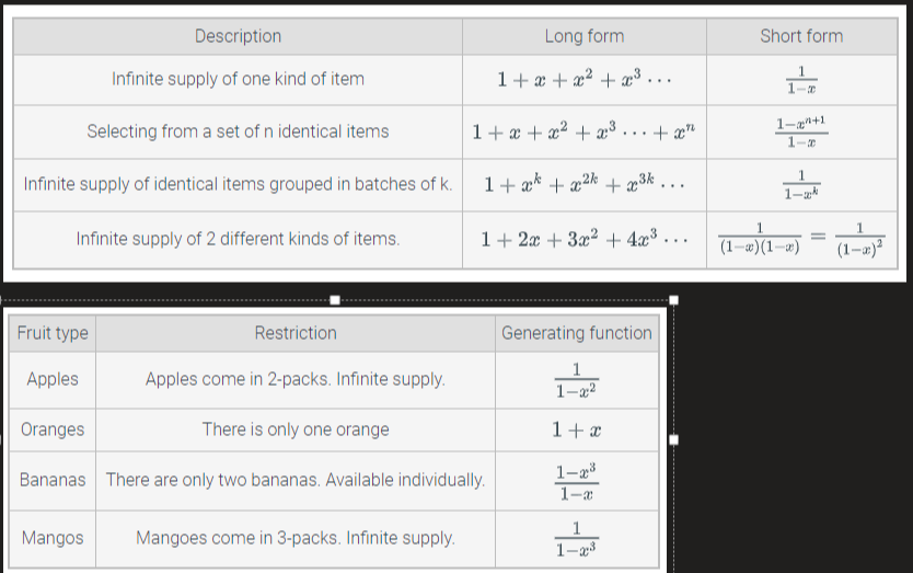 Solved Exercise 11.4.1: Building a generating function for | Chegg.com