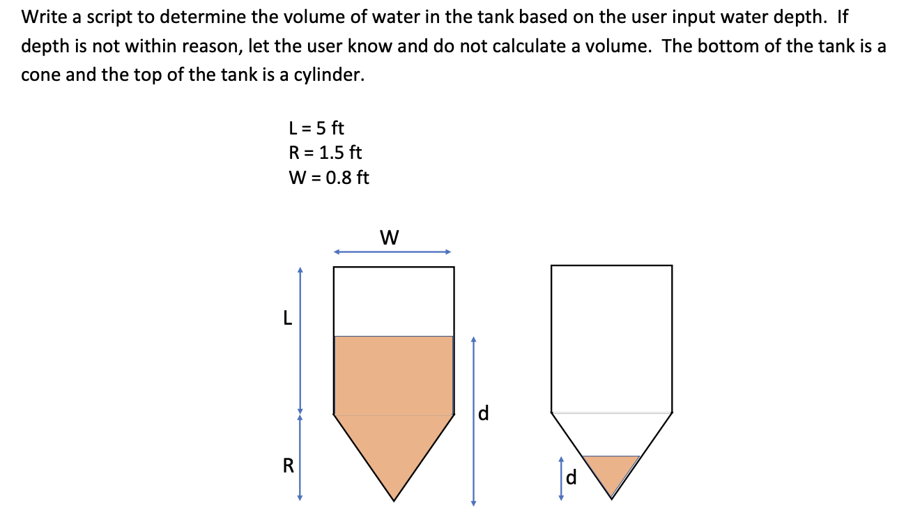Write a script to determine the volume of water in  Chegg.com