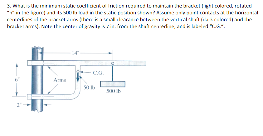 Solved 3. What is the minimum static coefficient of friction | Chegg.com