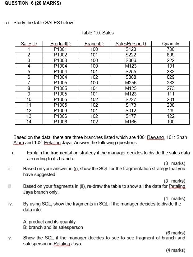 Solved QUESTION 6 (20 MARKS) a) Study the table SALES below. | Chegg.com
