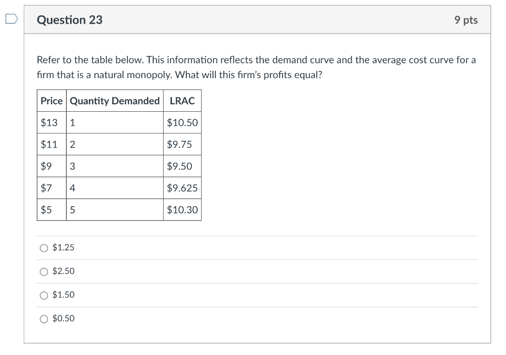 solved-d-question-23-9-pts-refer-to-the-table-below-this-chegg