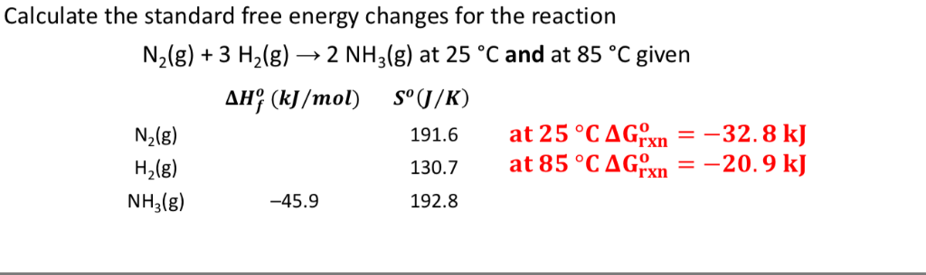 Solved Calculate the standard free energy changes for the | Chegg.com