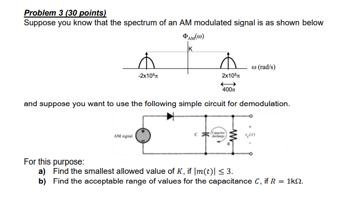 Solved Problem 3 (30 points) Suppose you know that the | Chegg.com