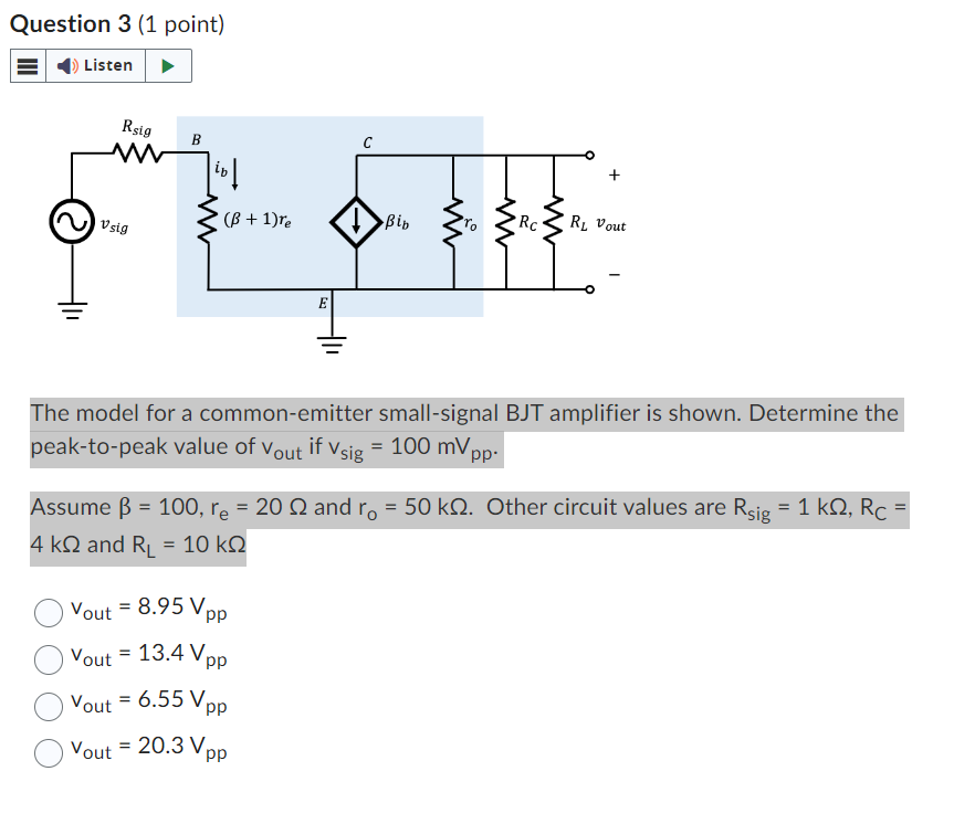 Solved The model for a commonemitter smallsignal BJT