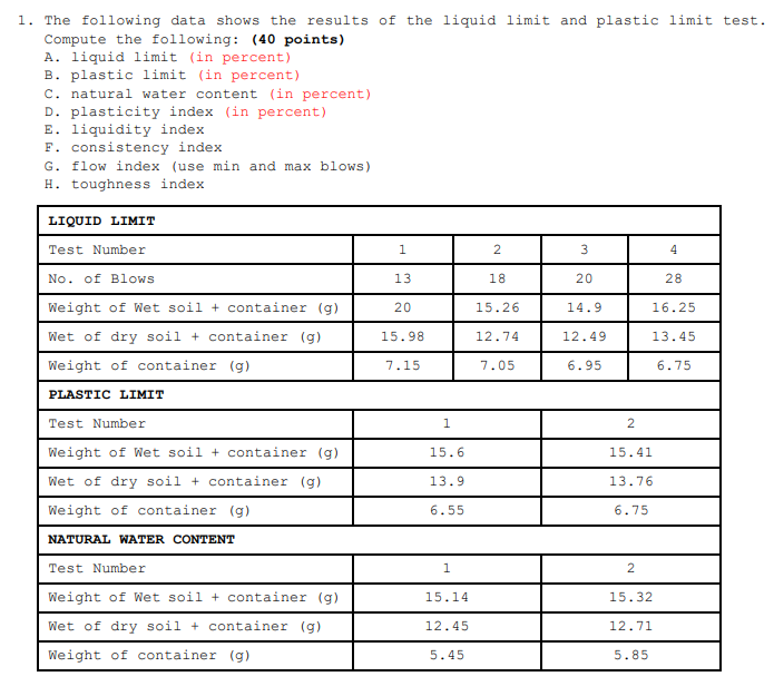 solved-1-the-following-data-shows-the-results-of-the-liquid-chegg