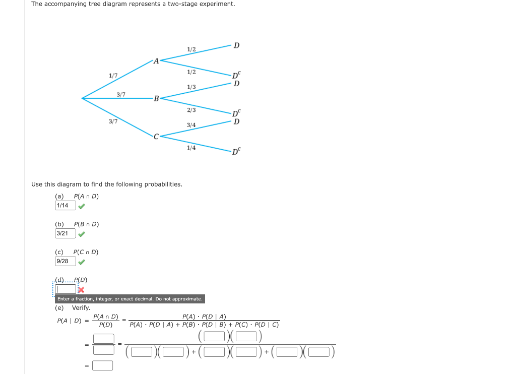 Solved The accompanying tree diagram represents a two-stage | Chegg.com