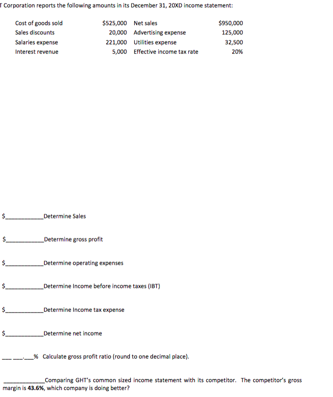 Solved T Corporation reports the following amounts in its | Chegg.com