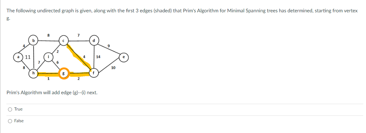 Solved The Following Undirected Graph Is Given, Along With | Chegg.com