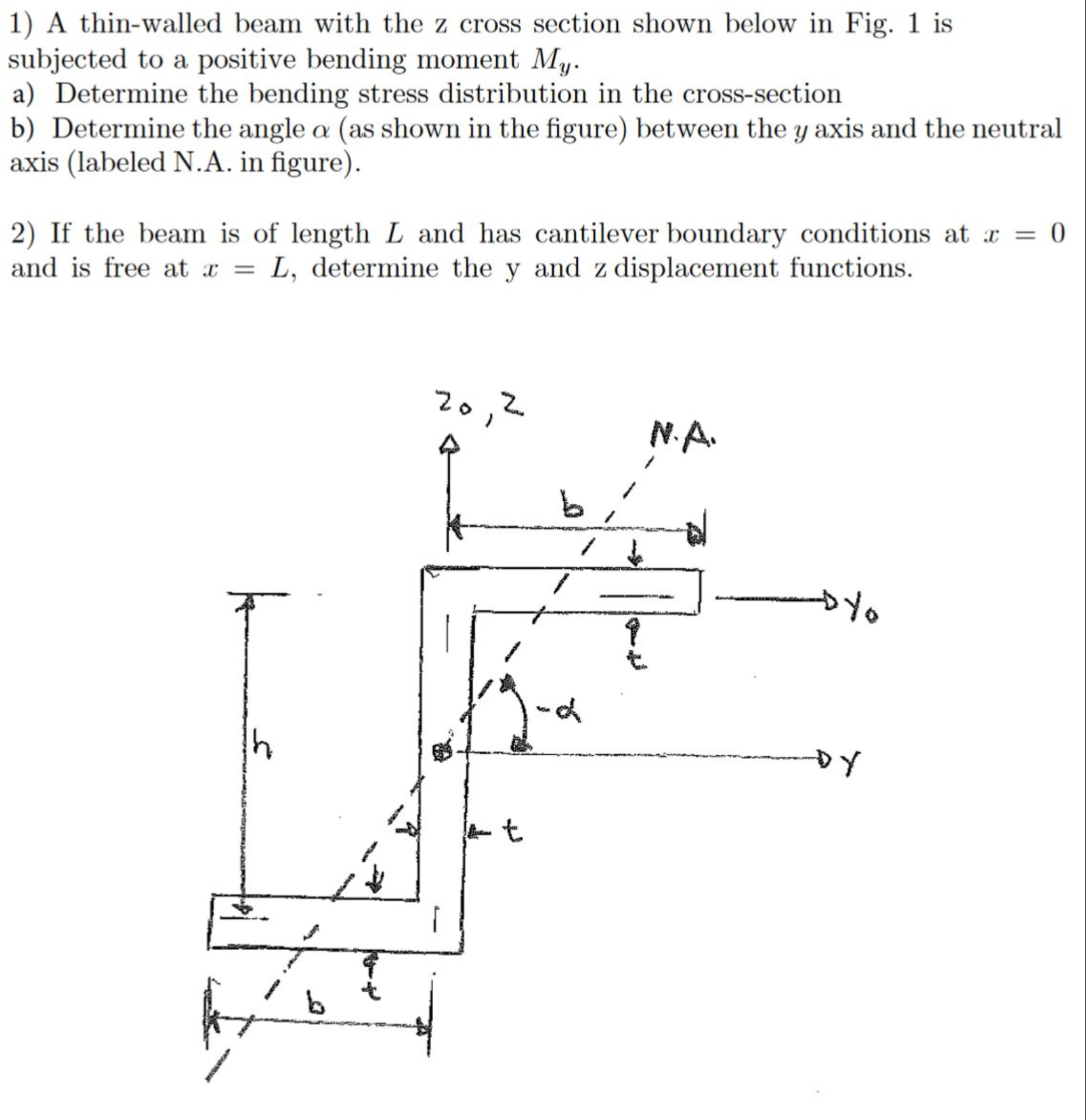 Solved A thin-walled beam with the z ﻿cross section, shown | Chegg.com