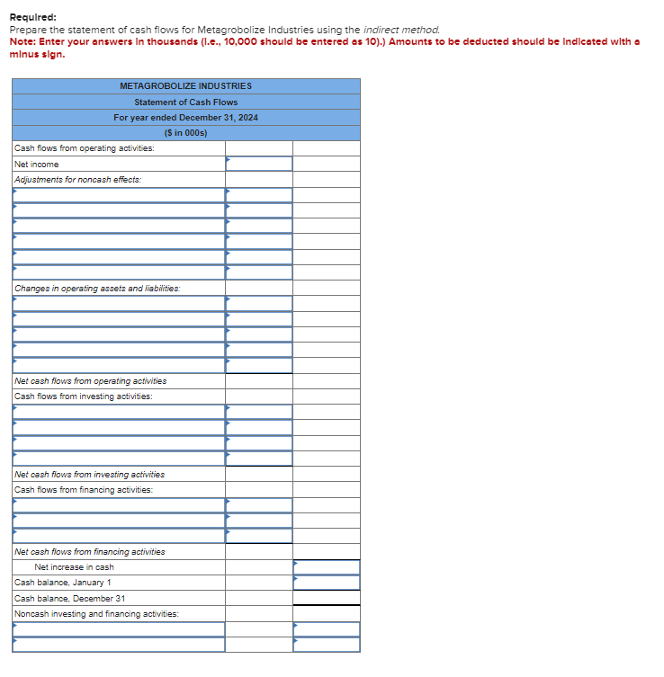 Solved Comparative balance sheets for 2024 and 2023 and a