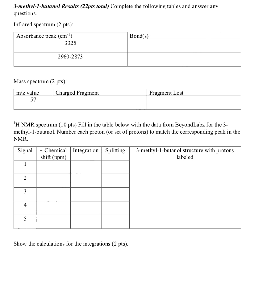 Solved 3-methyl-1-butanol Results (22pts total) Complete the | Chegg.com