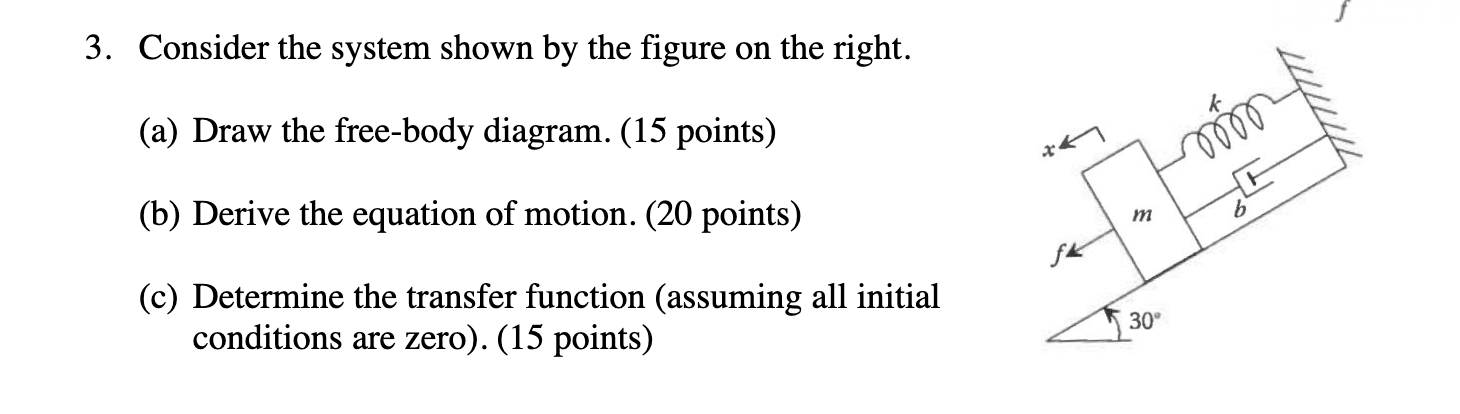 Solved 3. Consider the system shown by the figure on the | Chegg.com