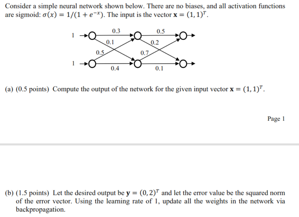 Solved Consider A Simple Neural Network Shown Below. There | Chegg.com