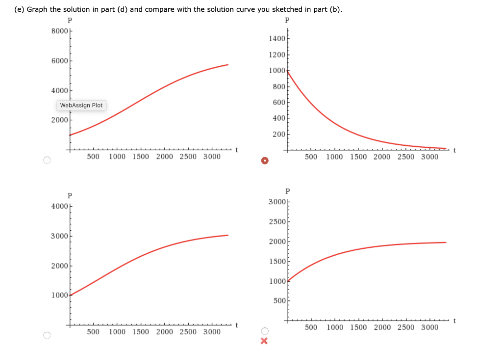 suppose-that-a-population-grows-according-to-a-chegg