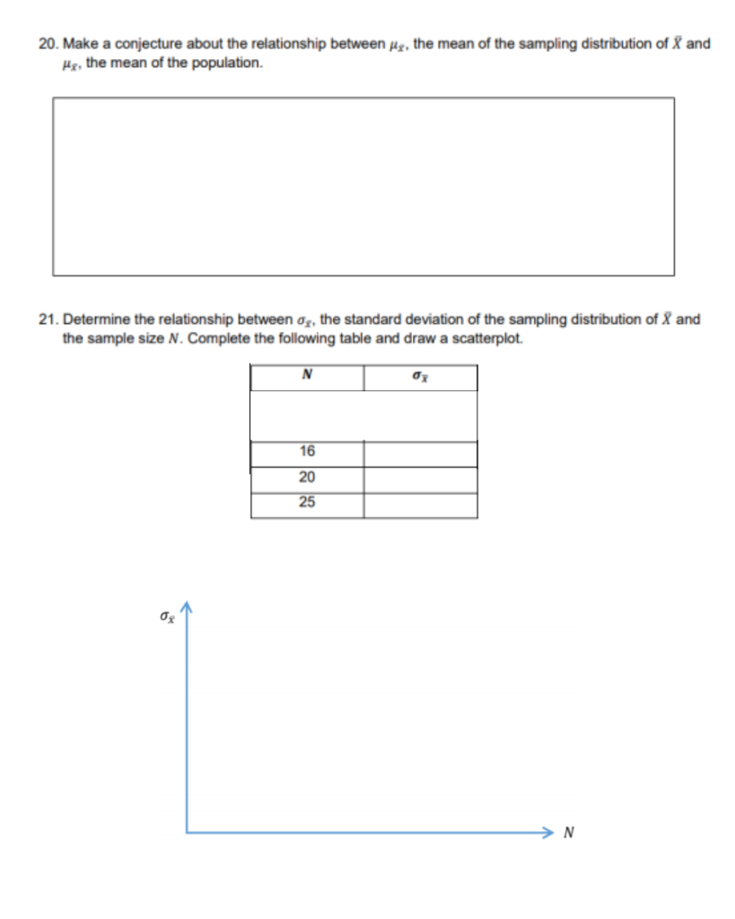 Solved Homework of distribution * look at these graphs and | Chegg.com