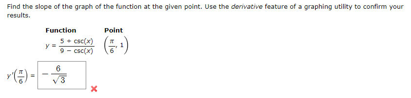 Find the slope of the graph of the function at the given point. Use the derivative feature of a graphing utility to confirm y