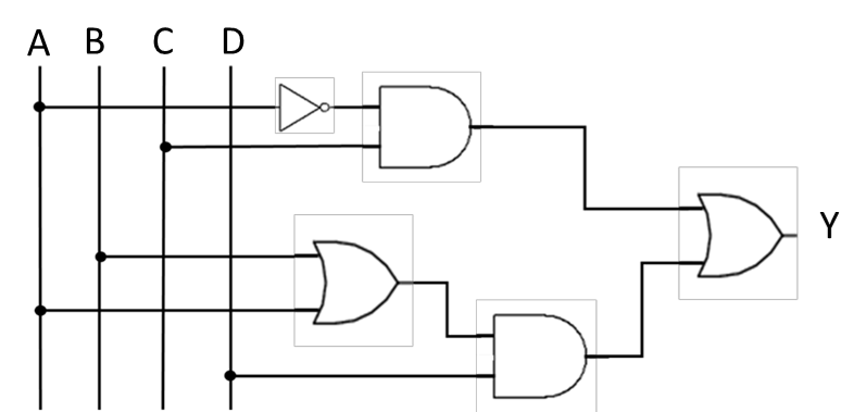 Solved a) Determine the Boolean function Y that is | Chegg.com