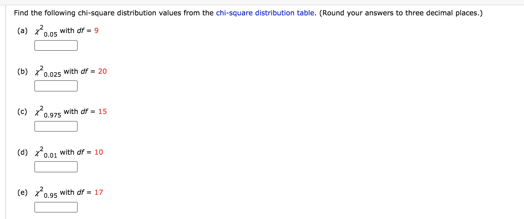 Solved Find The Following Chi-square Distribution Values | Chegg.com