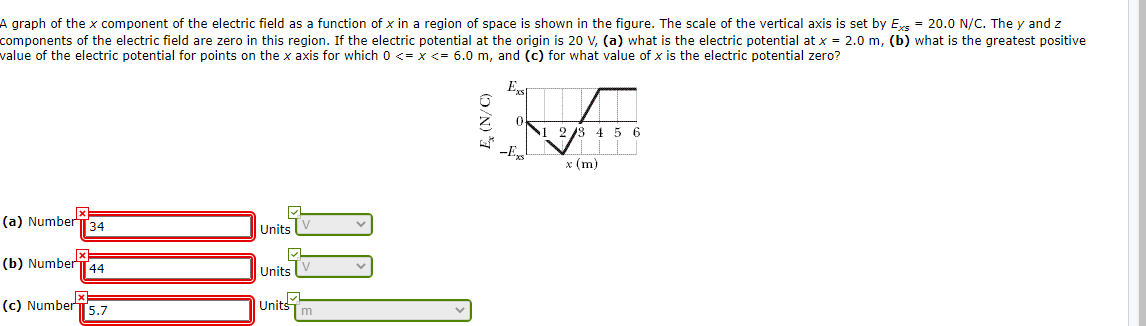 Solved A graph of the x component of the electric field as a | Chegg.com