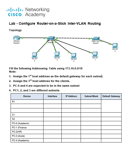 Solved 11 1 Networking Cisco Academy Lab Configure Chegg Com