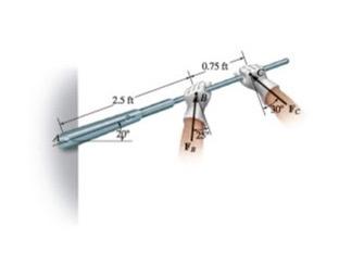 Solved If FB = 40 lb and FC = 50 lb , determine the | Chegg.com