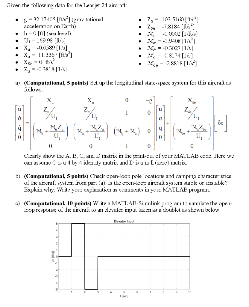 Solved Given the following data for the Learjet 24 aircraft: | Chegg.com