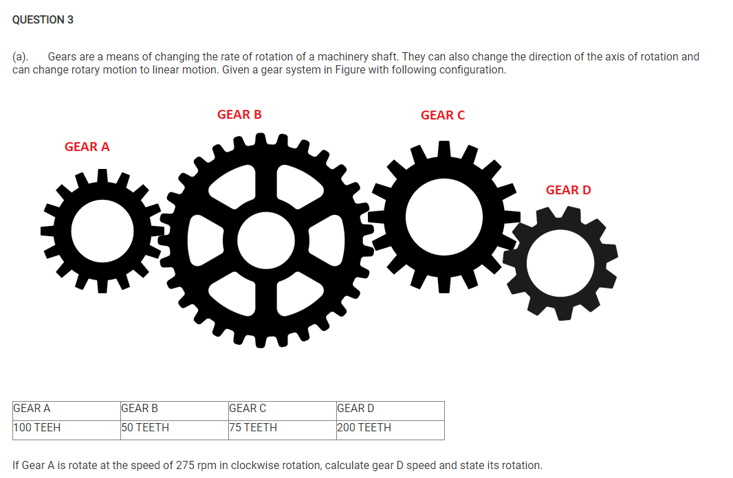 Solved QUESTION 3 (a). Gears are a means of changing the