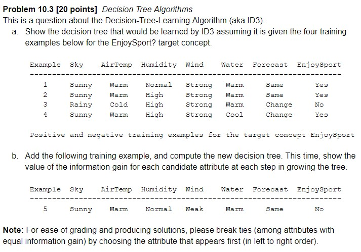 Problem 10 3 20 Points Decision Tree Algorithms Chegg Com