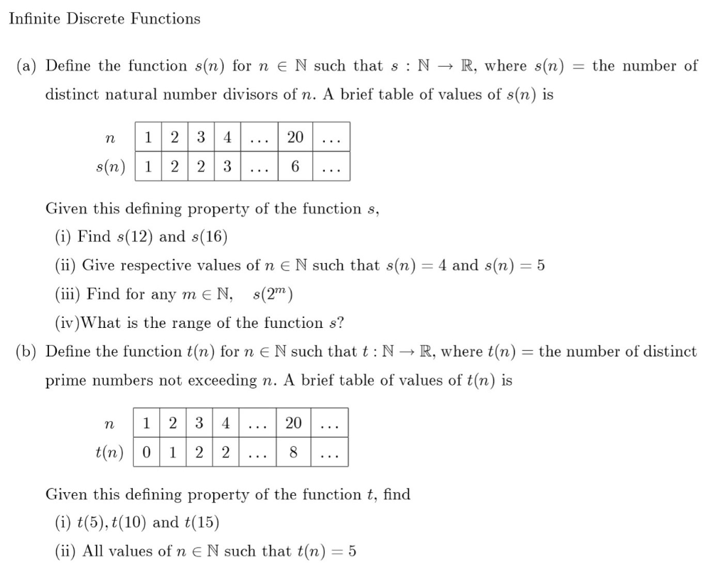 Solved Infinite Discrete Functions the number of (a) Define | Chegg.com