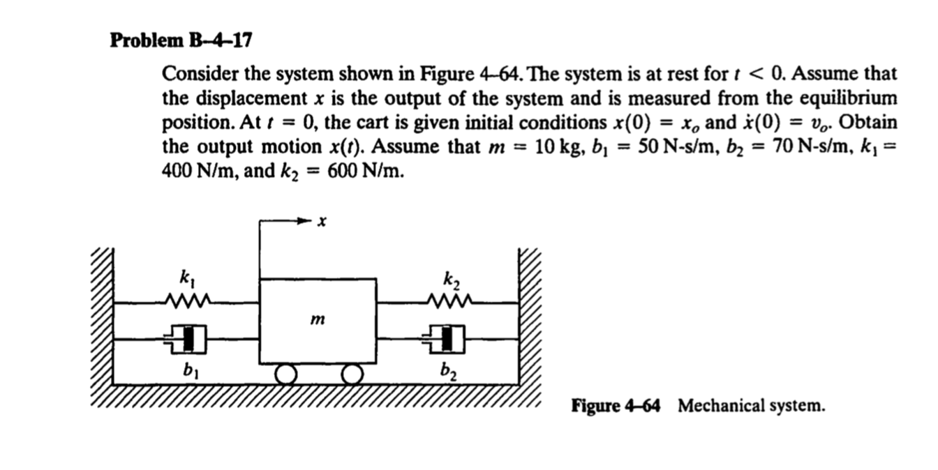 Solved Problem B-4-17 Consider The System Shown In Figure | Chegg.com