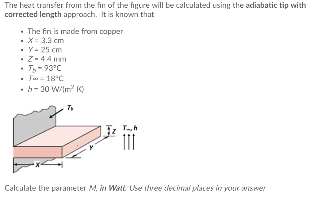 Solved The Heat Transfer From The Fin Of The Figure Will Be | Chegg.com