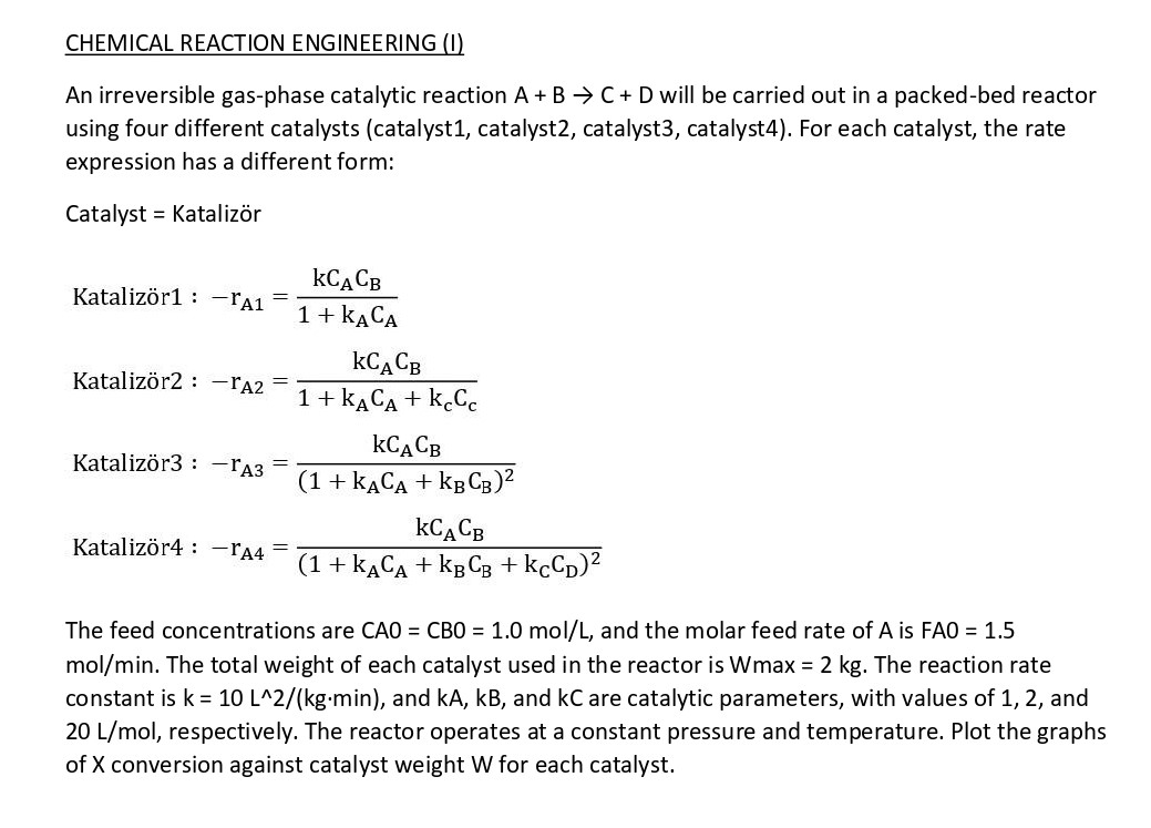 Solved CHEMICAL REACTION ENGINEERING (I) An Irreversible | Chegg.com