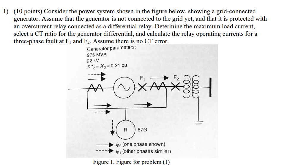 Solved (10 points) Consider the power system shown in the