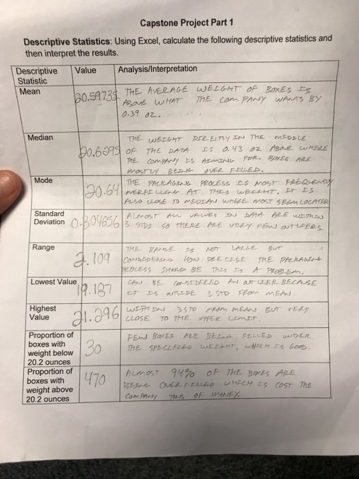 capstone assignment questions