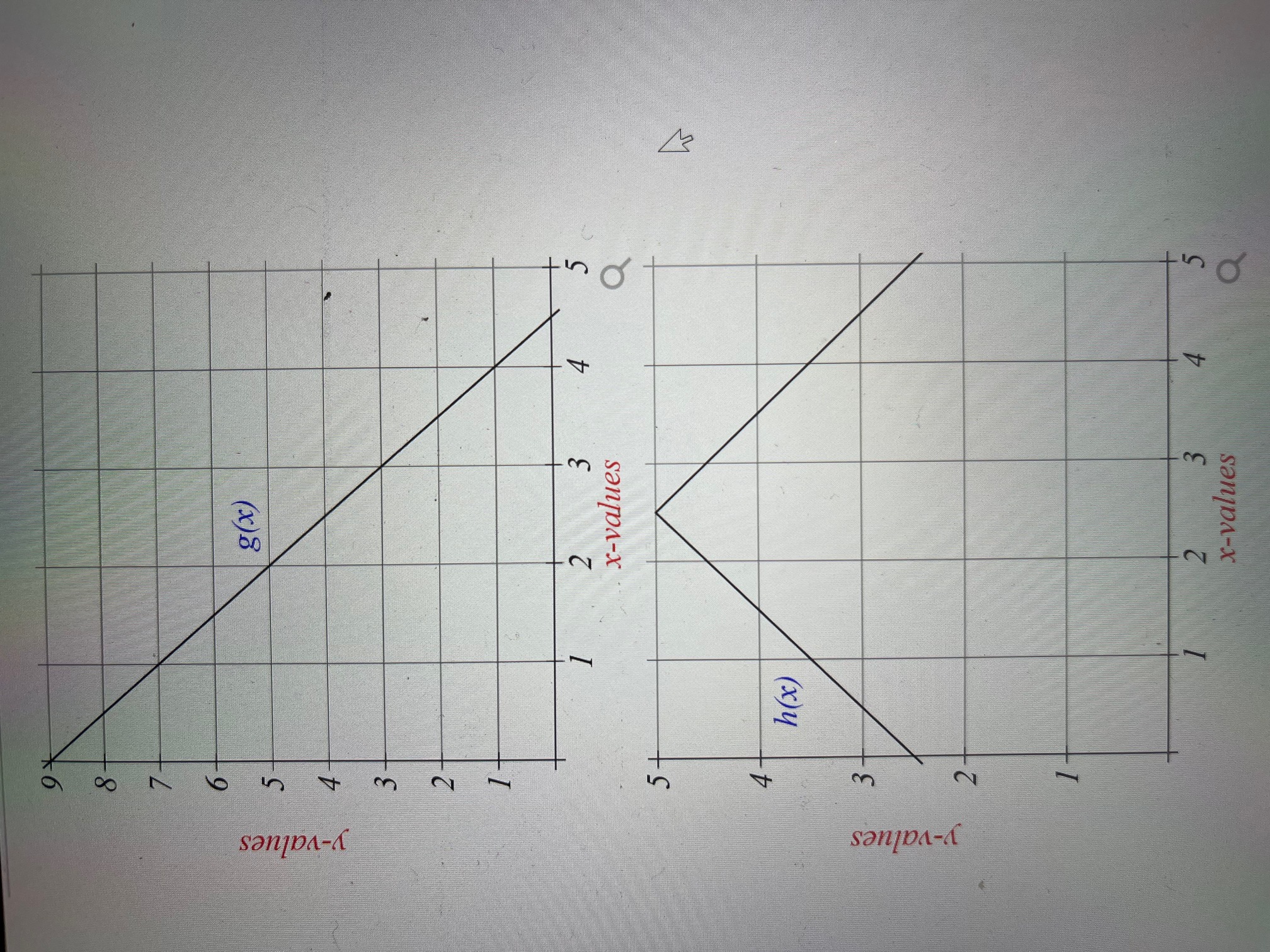 solved-if-f-x-g-x-h-x-then-f-1-chegg